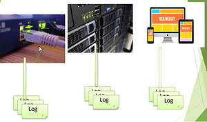All Logs - 1